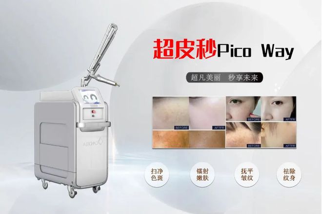 夏日焕肤新风尚 仙游这家医院门口为何美女如云？